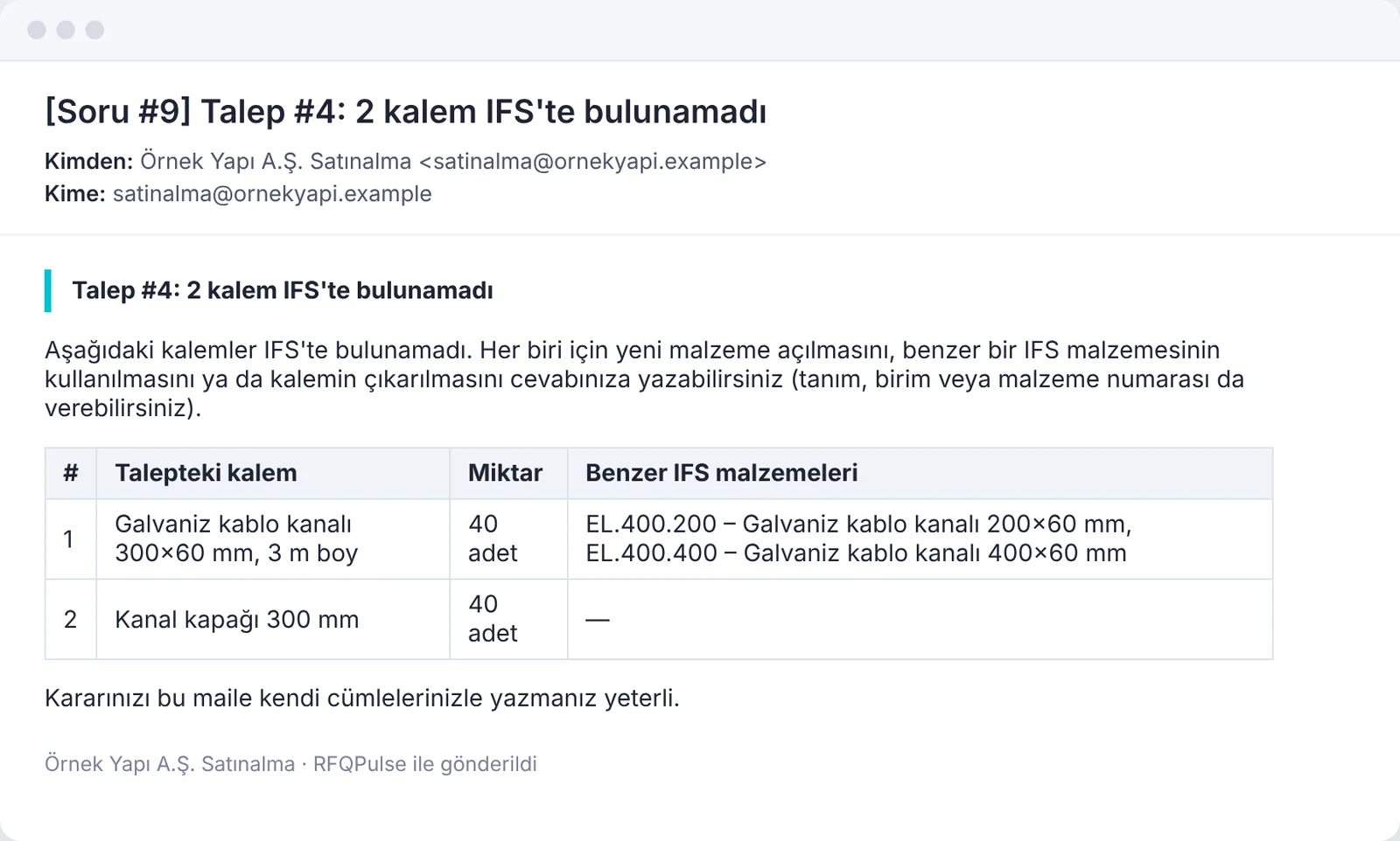 Eksik malzeme soru maili